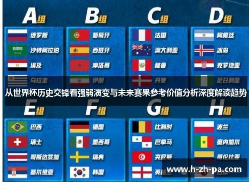 从世界杯历史交锋看强弱演变与未来赛果参考价值分析深度解读趋势