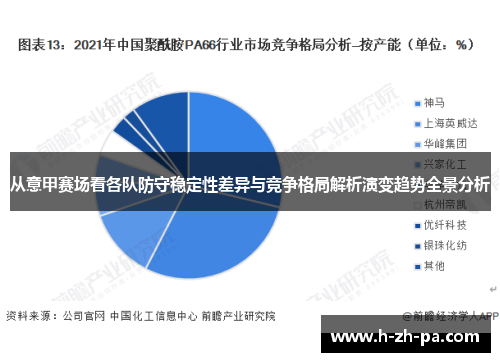 从意甲赛场看各队防守稳定性差异与竞争格局解析演变趋势全景分析