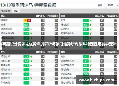 英超积分榜领先优势深度解析与争冠走势研判球队稳定性与赛季变量
